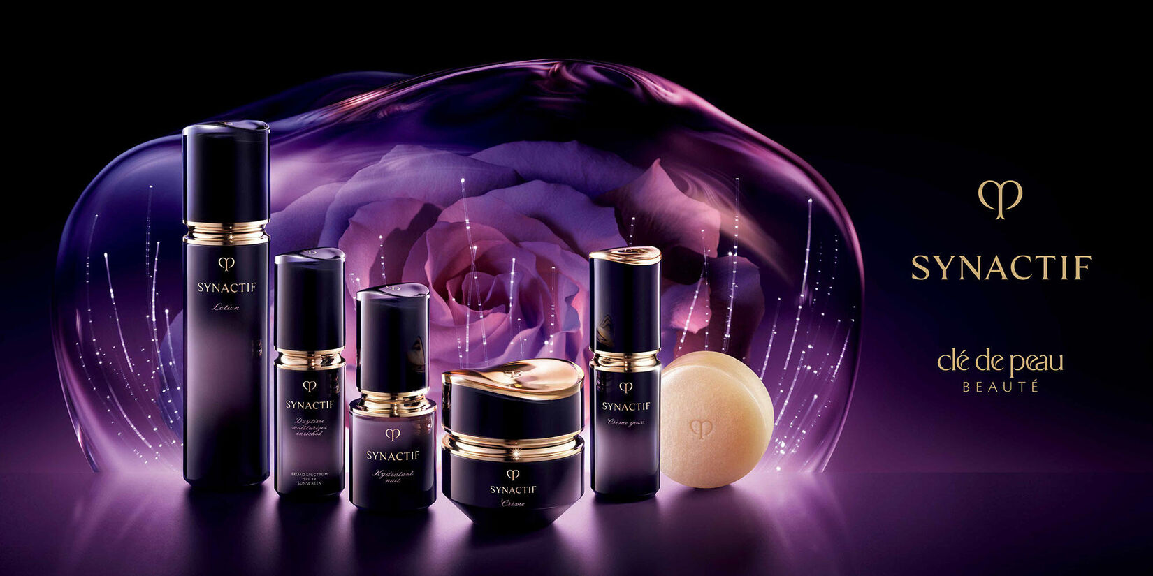 Mierswa Kluska Synactif